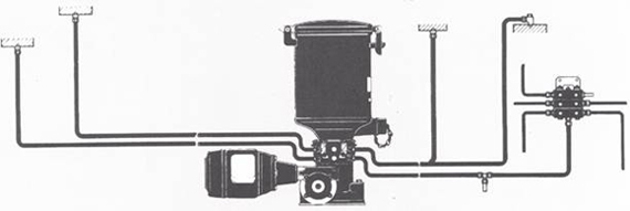 Multi-Line Systems