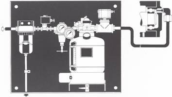 Air - Lube Lubrication  System