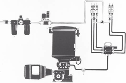 Spraying System