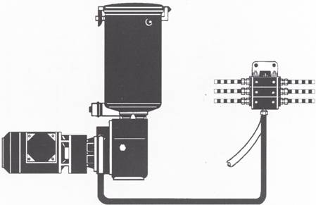 System with Lube  Regulation